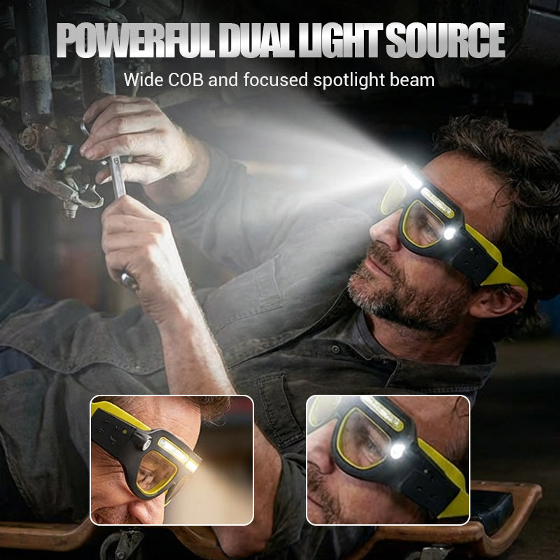 ⏳Limited-time 56% off⏰Rechargeable LED Glasses Headlamp