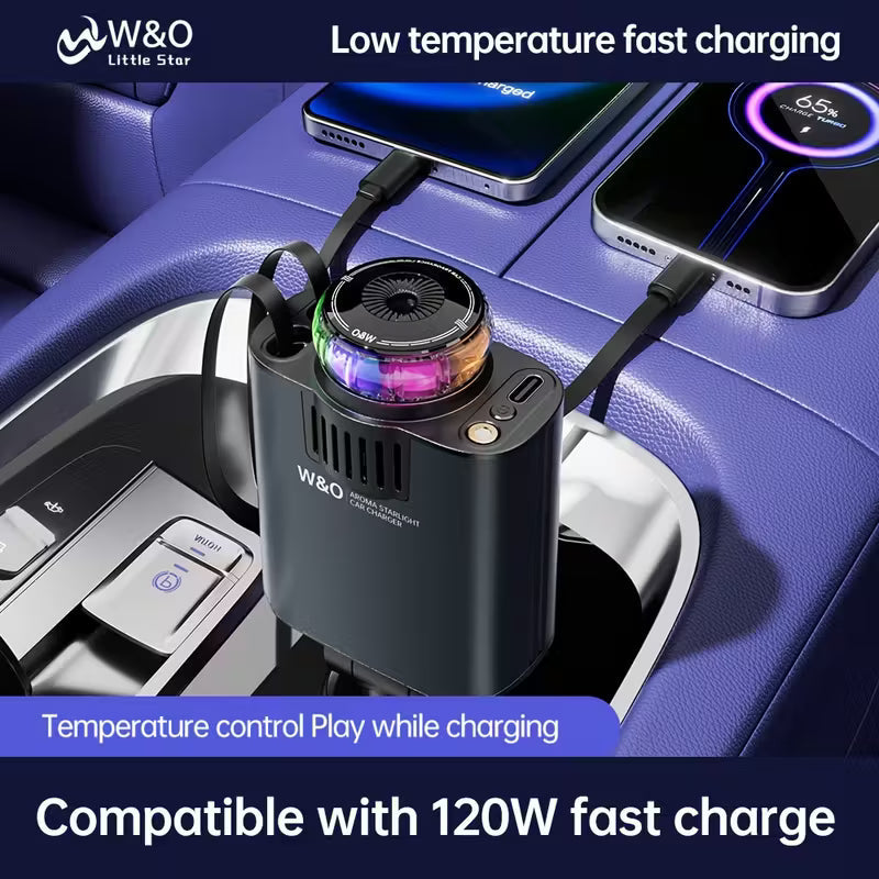 Three-In-One Multifunctional Car Charger, Perfume Machine, Starry Sky Ceiling Light