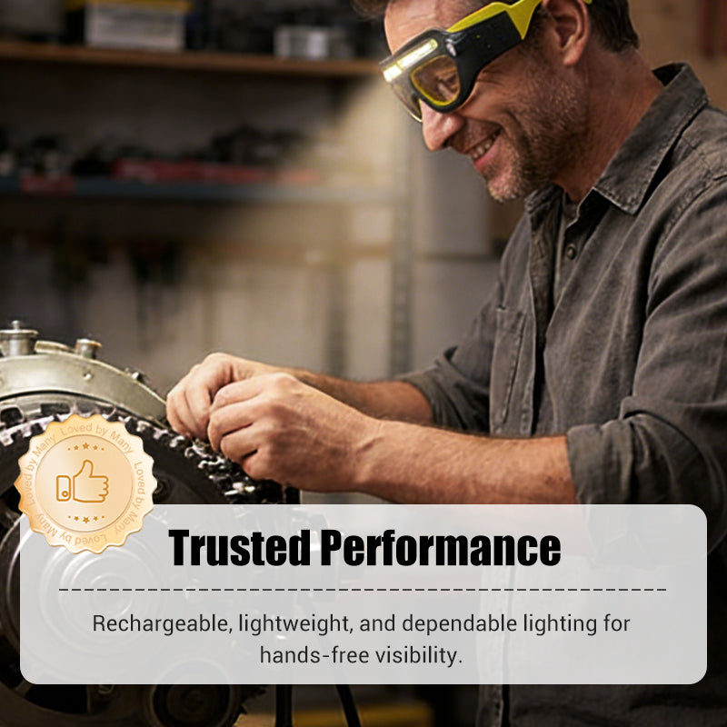 ⏳Limited-time 56% off⏰Rechargeable LED Glasses Headlamp