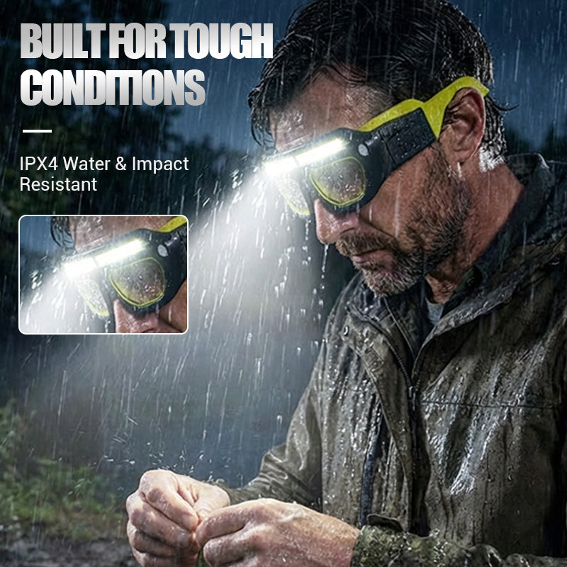 ⏳Limited-time 56% off⏰Rechargeable LED Glasses Headlamp